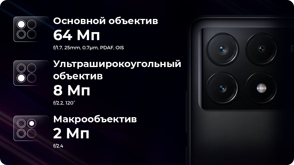 Xiaomi Poco X6 Pro 5G 12/512Gb РСТ Желтый