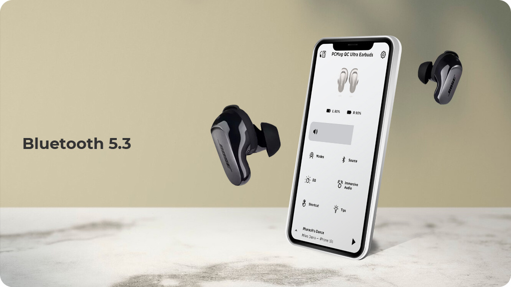 Беспроводные наушники Bose QuietComfort Ultra Earbuds Голубые