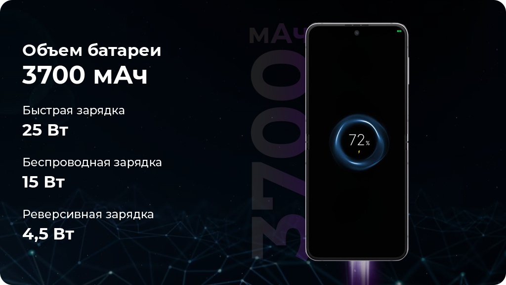 Samsung Galaxy Z Flip5 8/256GB SM-F731B Global Серый