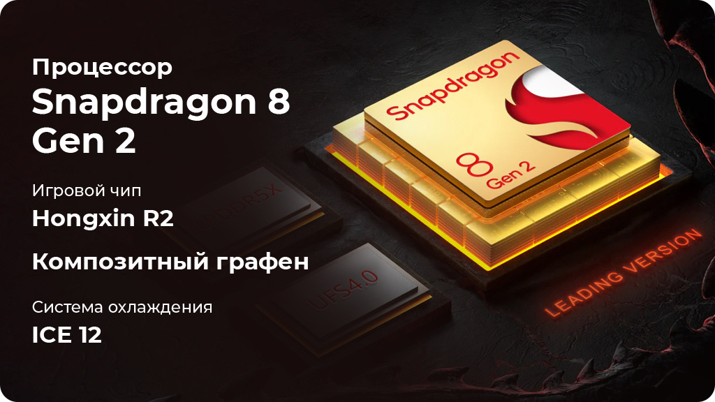 ZTE Nubia Red Magic 8S Pro 16/512Gb Серебристый Global