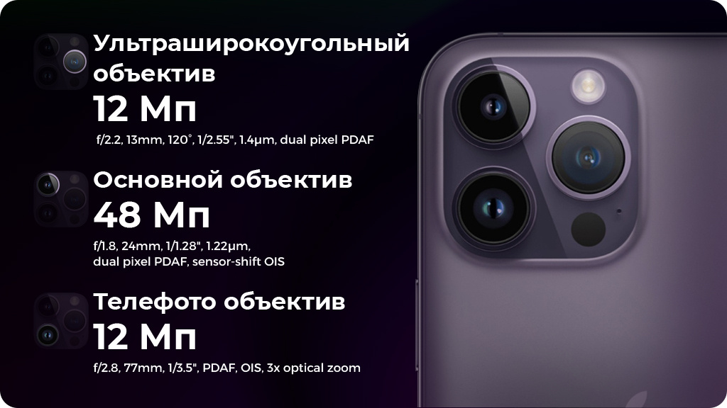 Apple iPhone 14 Pro Max 256 ГБ Deep Purple (JP)