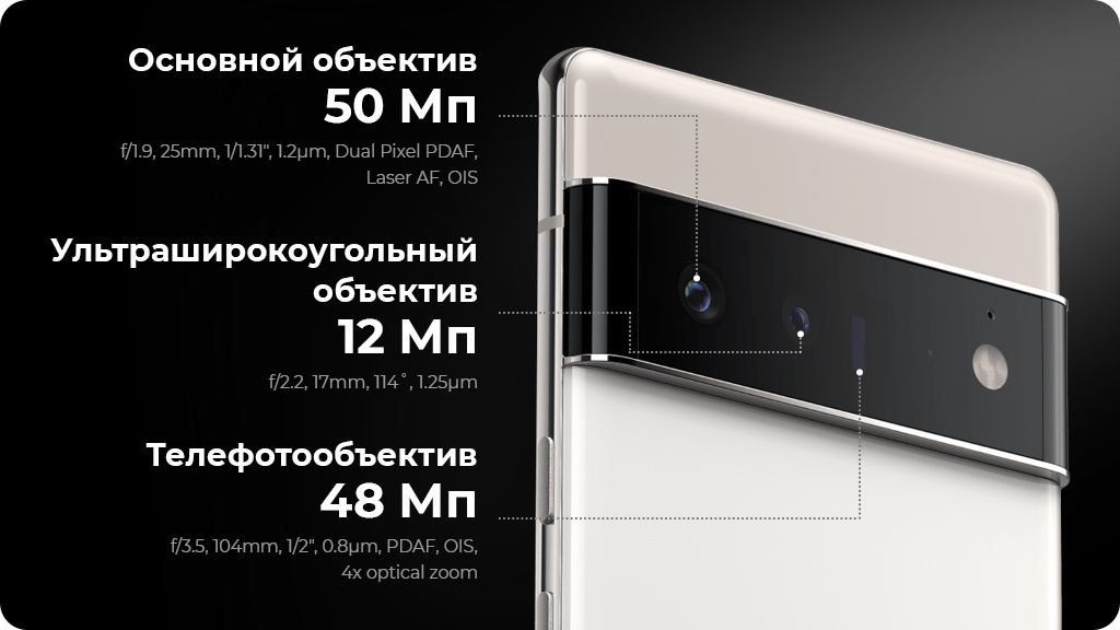 Google Pixel 6 Pro 12/128Gb Желтый (JP)