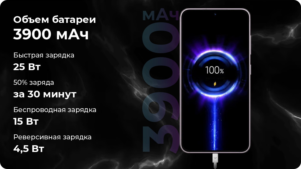 Samsung Galaxy S23 8/128GB Зеленый