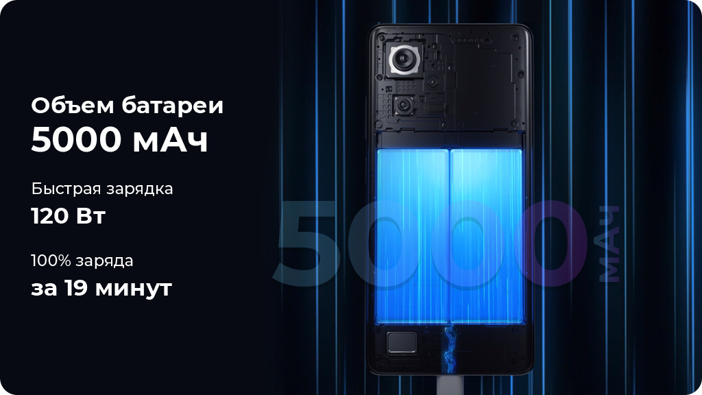 Xiaomi Redmi Note 12 Pro+ 8/256Gb (NFC) Global Синий