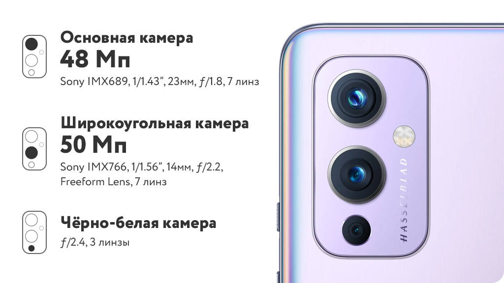 Смартфон OnePlus 9 8/128Gb Wnter Mist