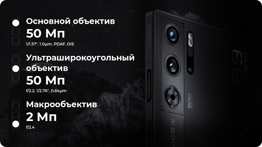 ZTE Nubia Red Magic 9 Pro 12/256Gb Черный прозрачный Global