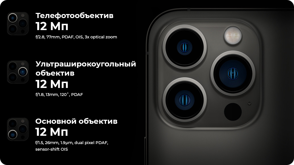 Apple iPhone 13 Pro Max 512Gb Голубой US