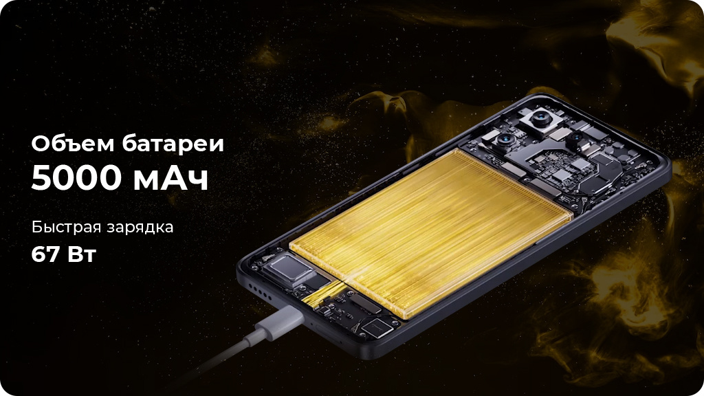 Xiaomi Poco X6 Pro 5G 12/512Gb РСТ Желтый